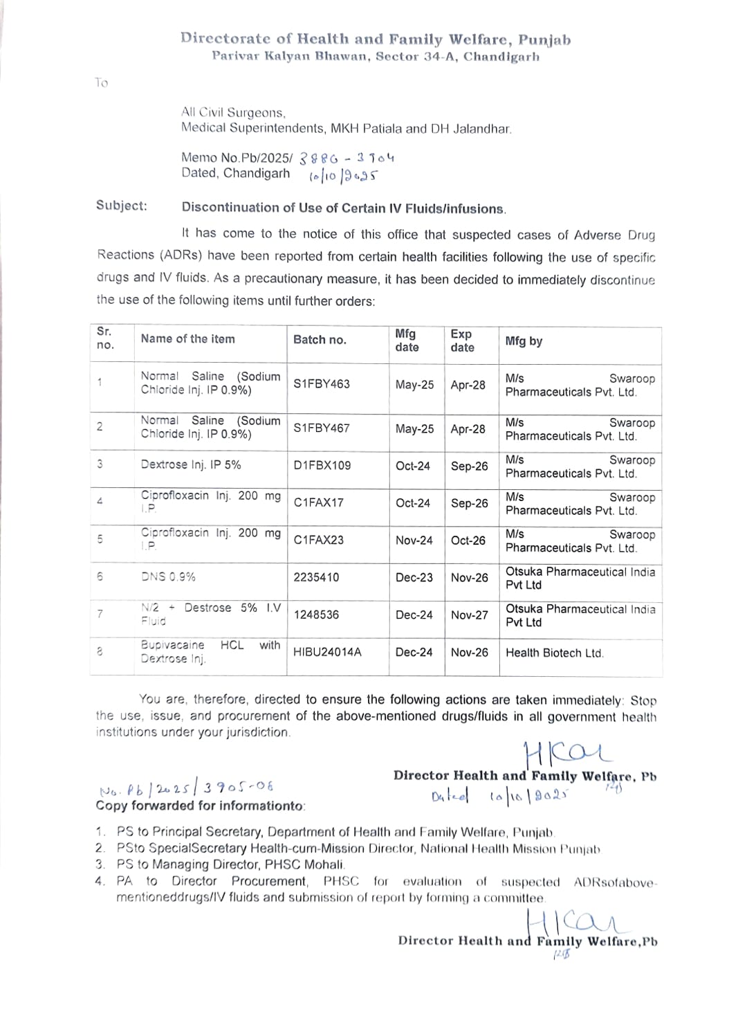 eight medicines has been banned