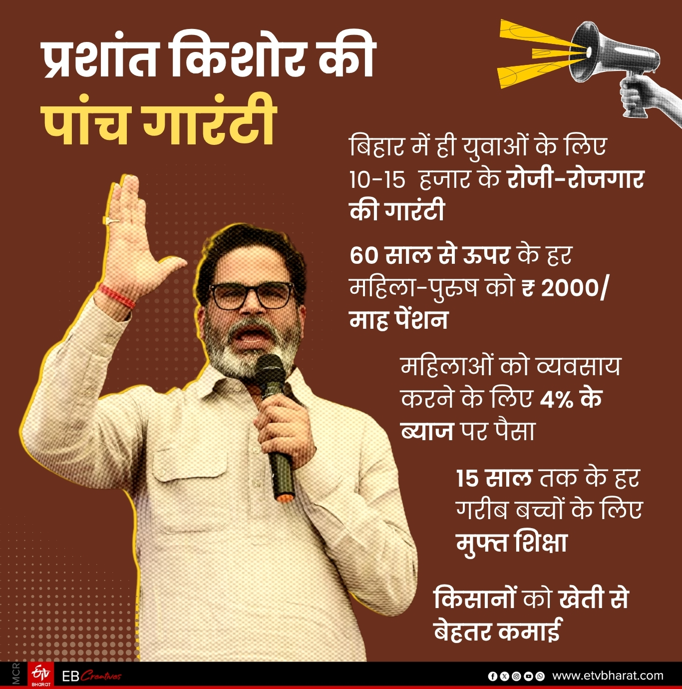 ईटीवी भारत GFX.