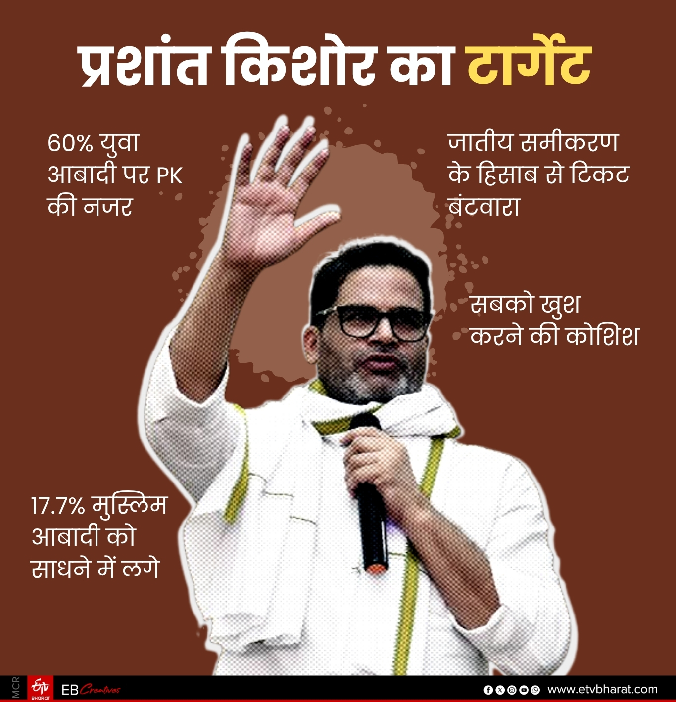 ईटीवी भारत GFX.