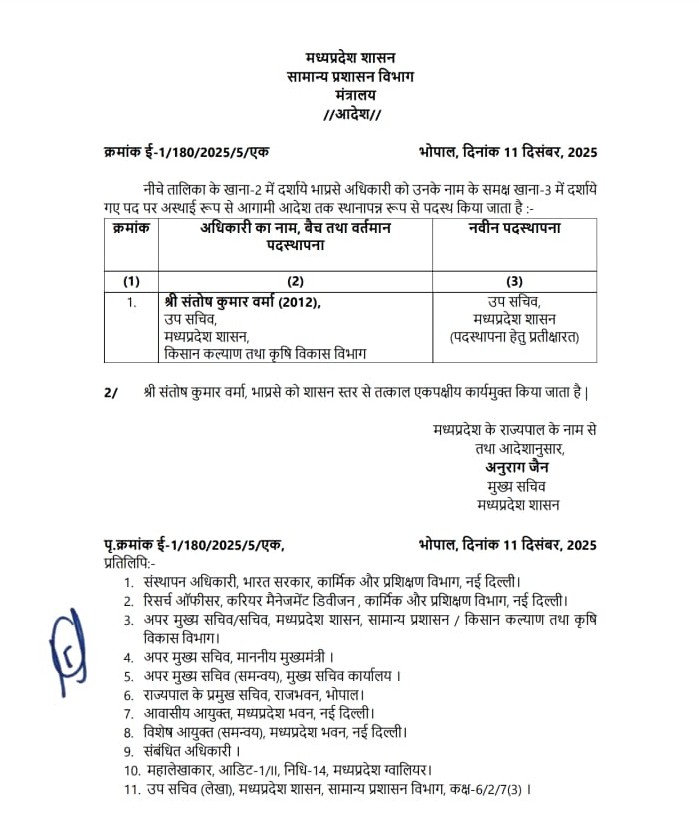 IAS VERMA SUSPENSION