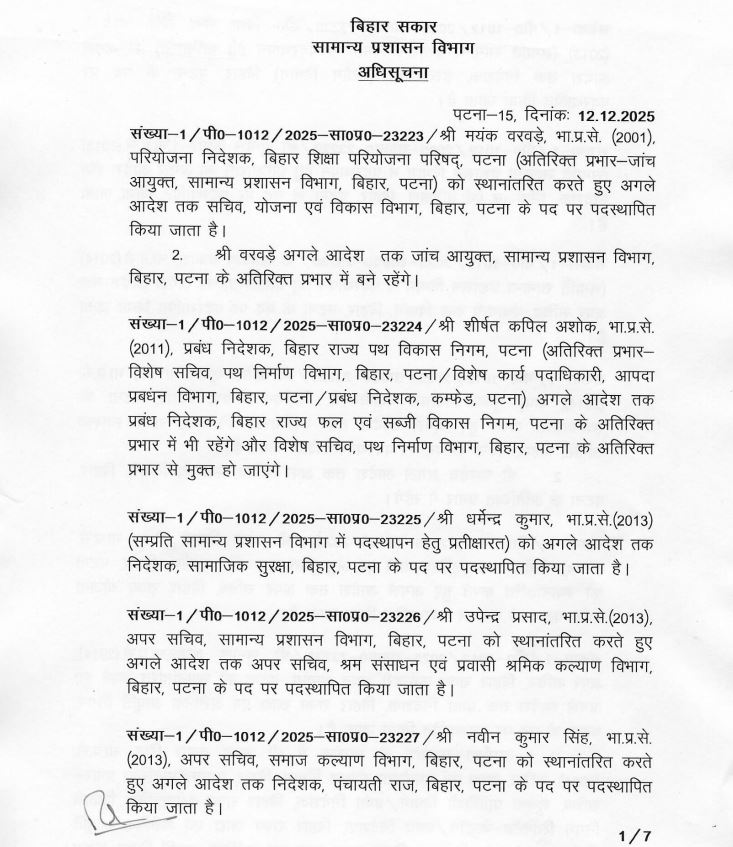 IAS TRANSFER IN BIHAR