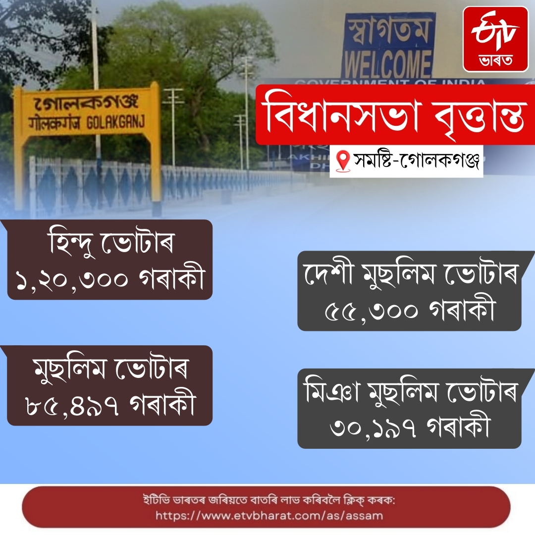 Assam Assembly Election 2026 an overview of Golakganj assembly constituency after delimitation