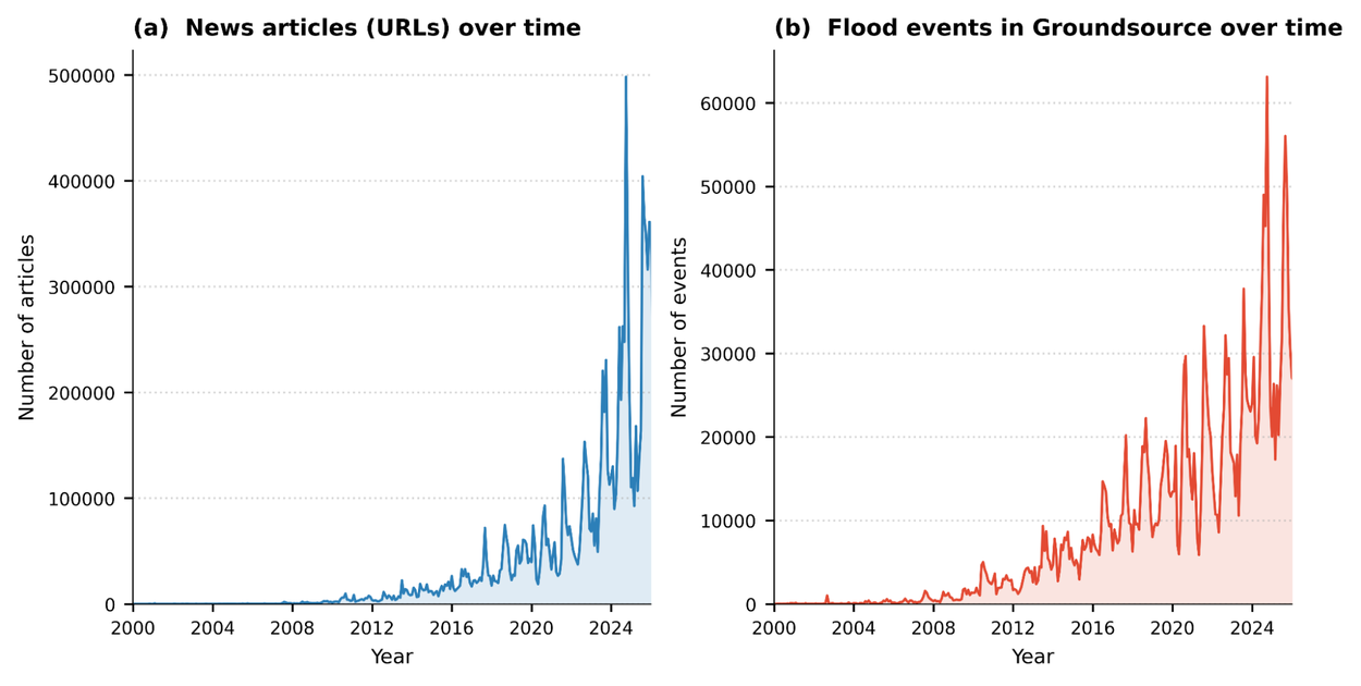 Google Introduces Groundsource AI Methodology To Predict Urban Flash Floods: Everything To Know