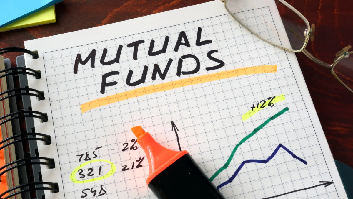 MUTUAL FUND SIP