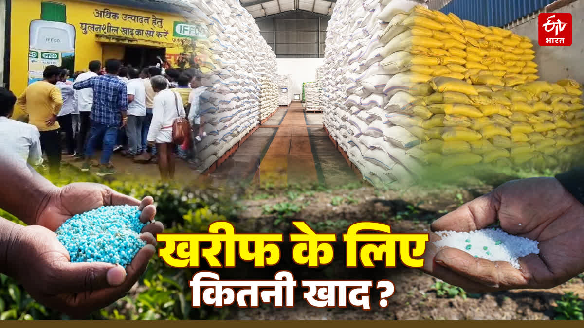 MADHYA PRADESH FERTILIZER SITUATION