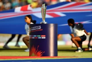 Womens T20 World Cup 2026