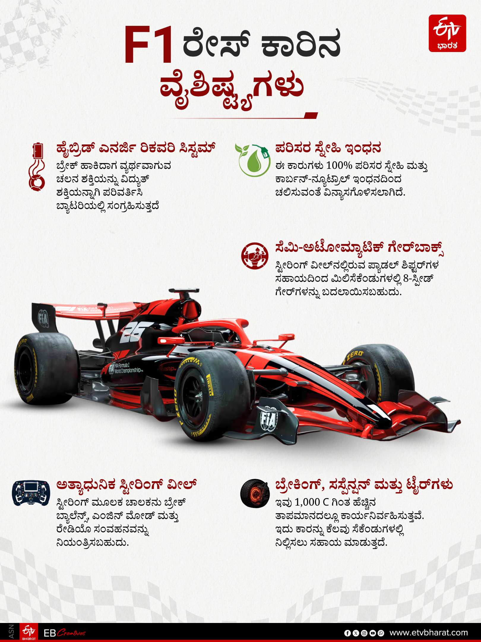 F1 ರೇಸ್​ ಕಾರಿನ ವೈಶಿಷ್ಟ್ಯಗಳು