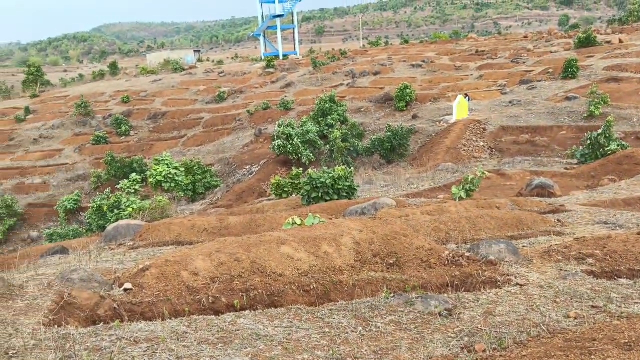 MGNREGA in MCB