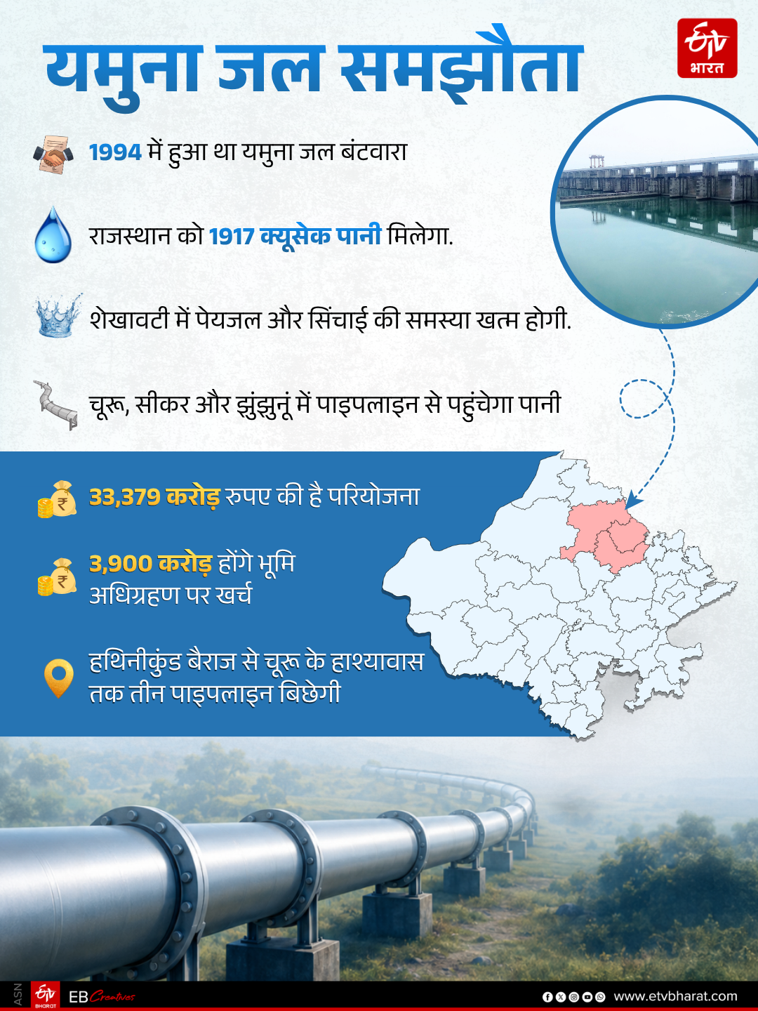 सी आर पाटील, मुख्यमंत्री भजनलाल शर्मा और हरियाणा के मुख्यमंत्री नायब सिंह