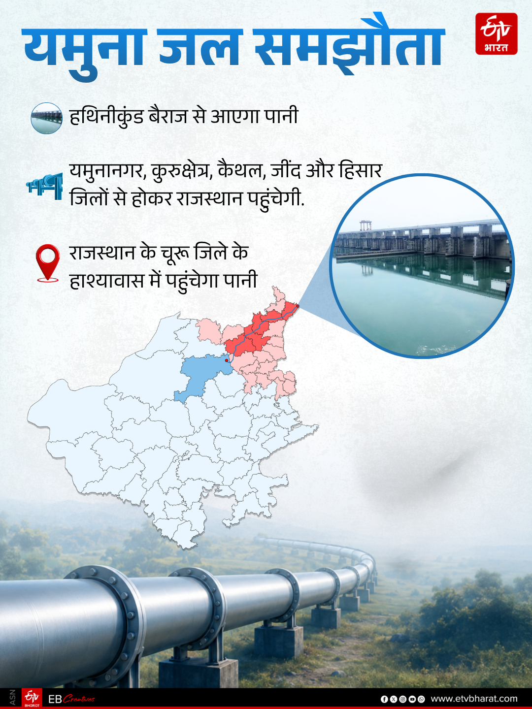 सी आर पाटील, मुख्यमंत्री भजनलाल शर्मा और हरियाणा के मुख्यमंत्री नायब सिंह