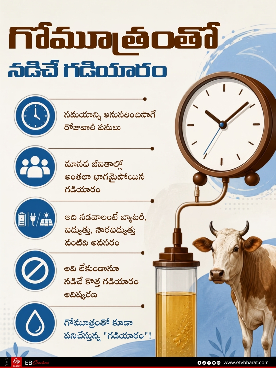 Clock Works with Cow Urine