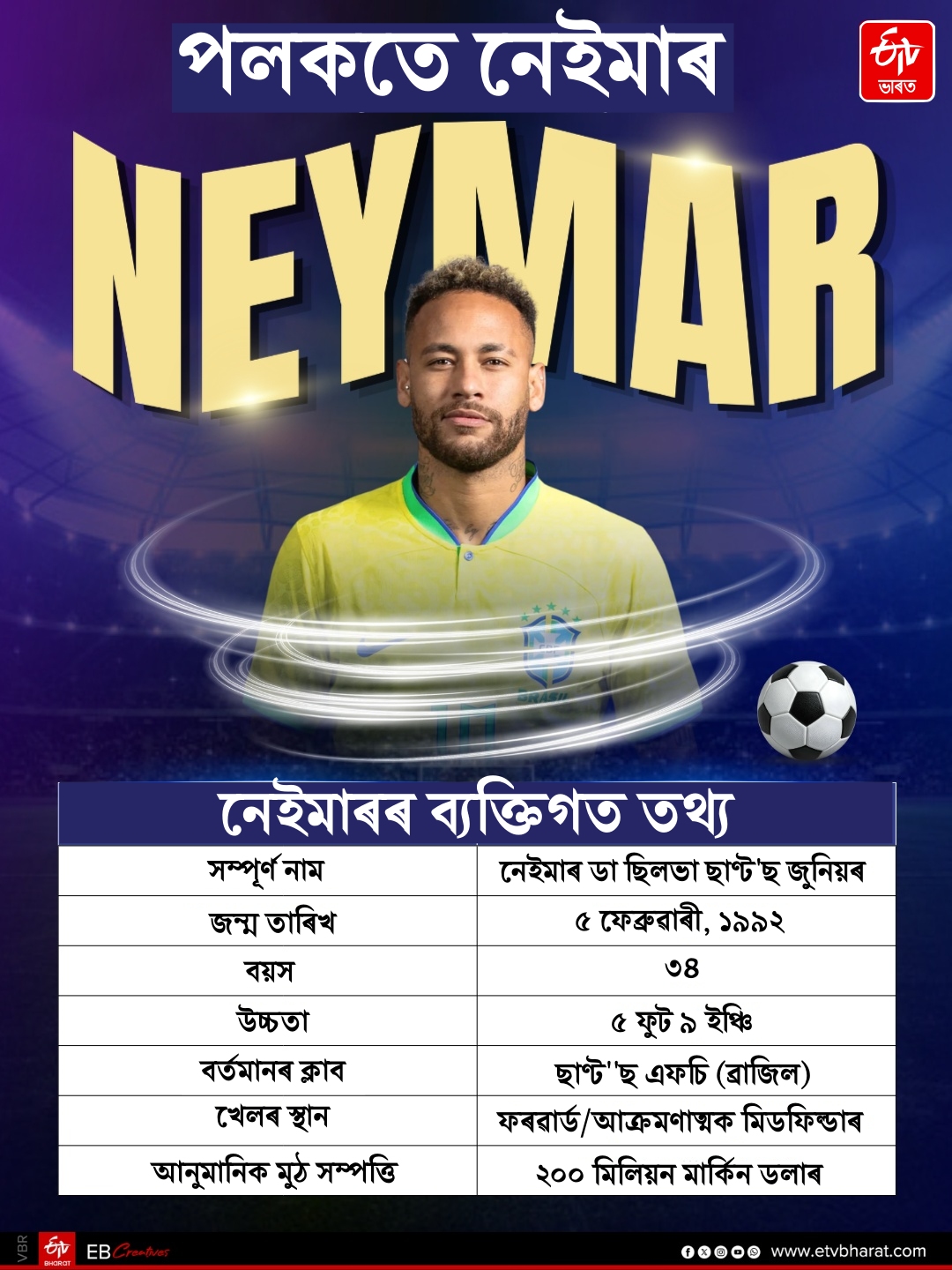 Neymar