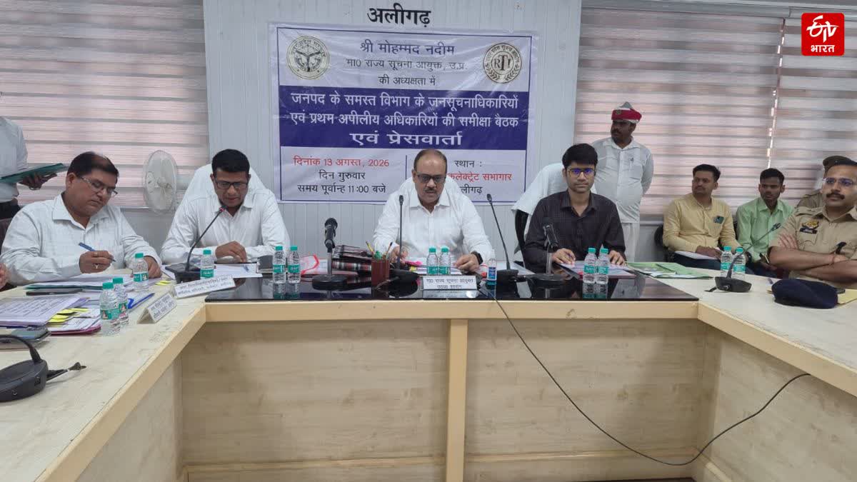 सूचनाओं के निस्तारण में अलीगढ़ की स्थिति सबसे खराब