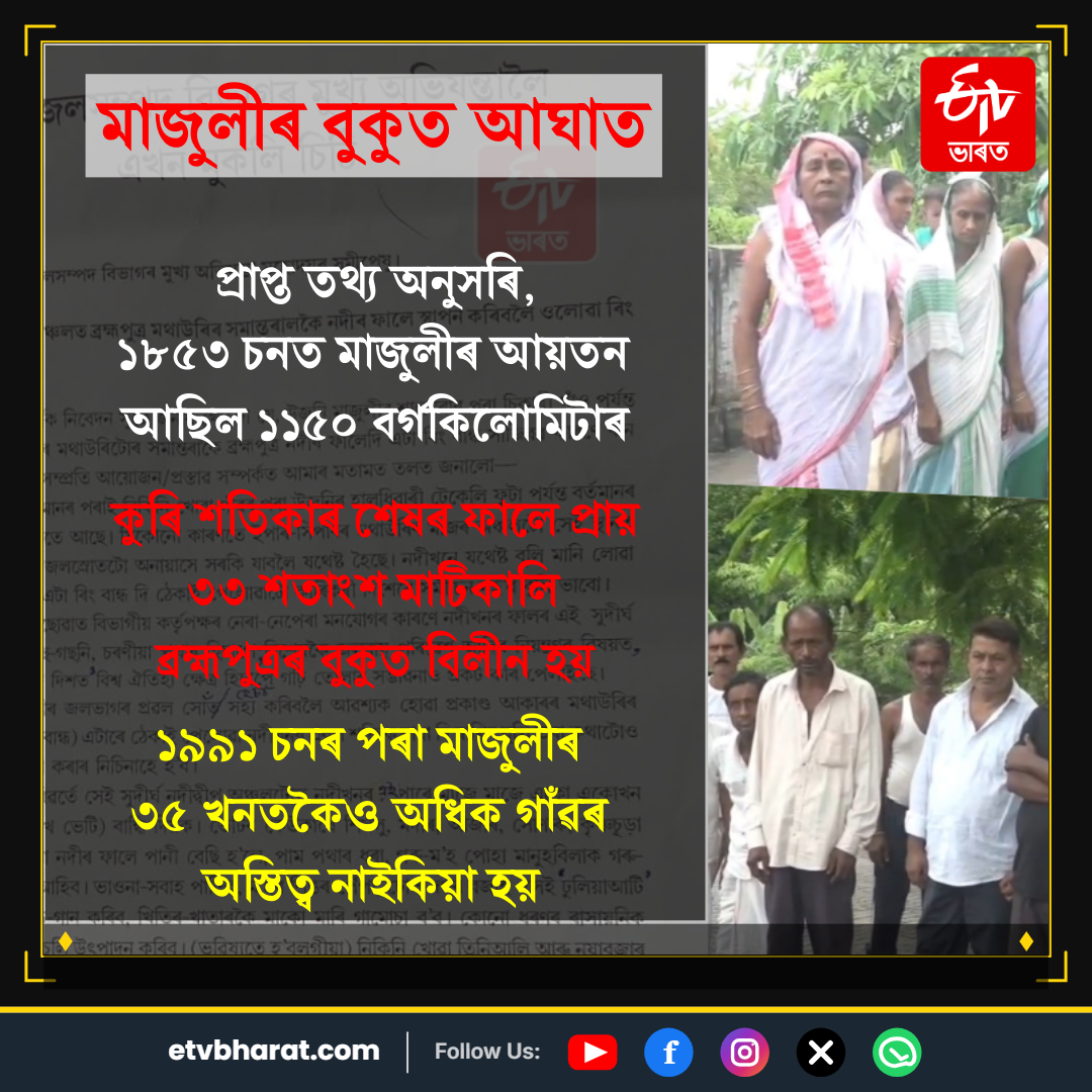 Majuli ring bund project