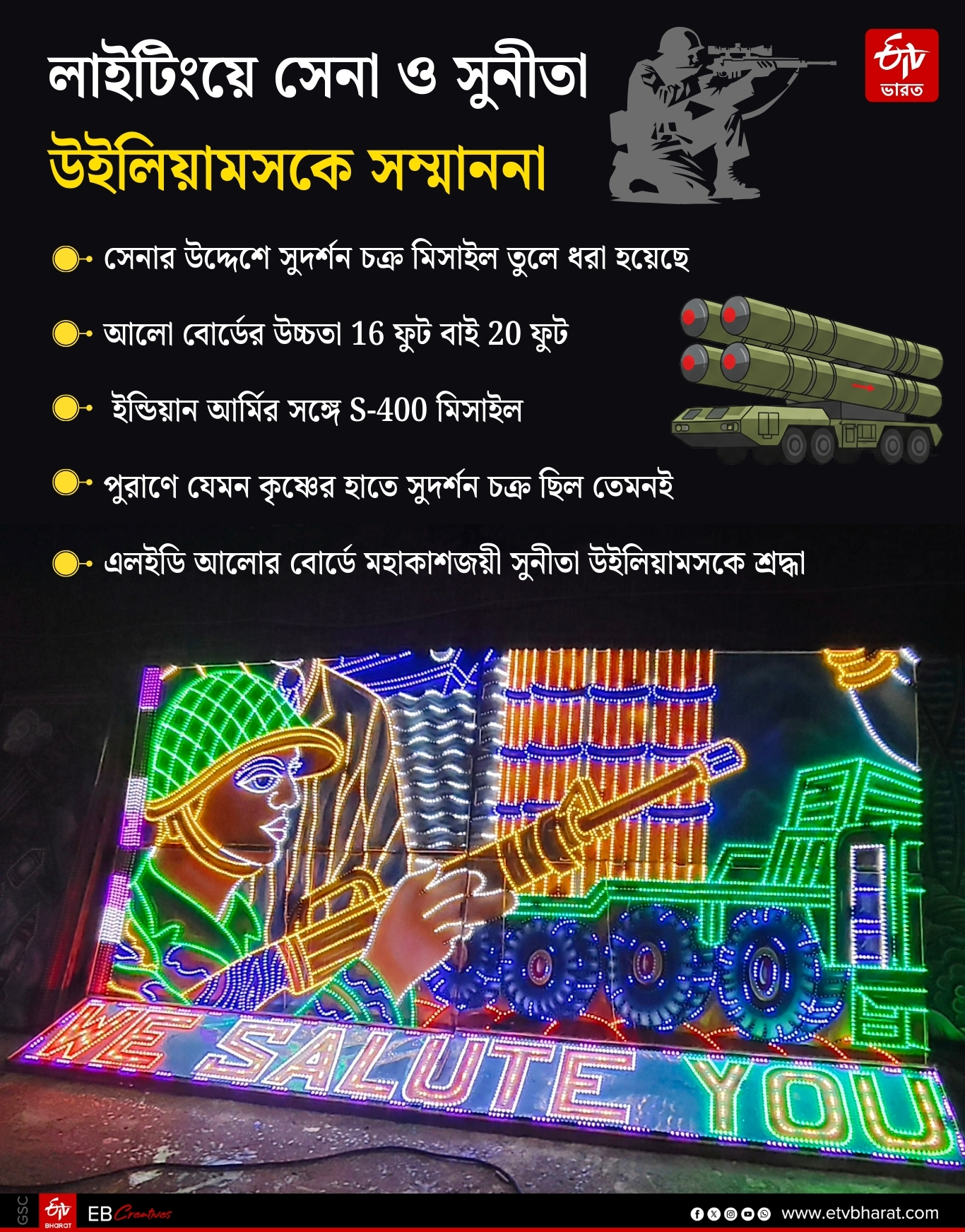 CHANDANNAGAR LIGHTING