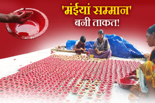 Maiyan Samman Yojana
