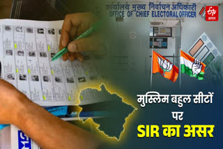 Uttarakhand SIR