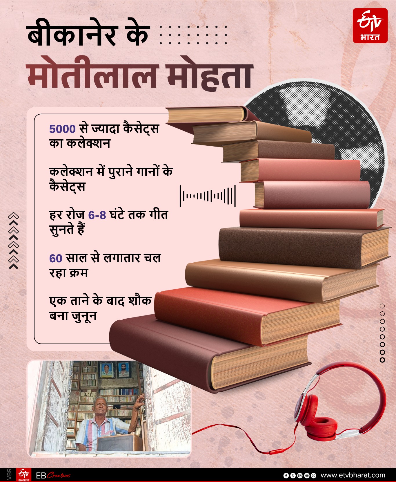 बीकानेर के मोतीलाल मोहता