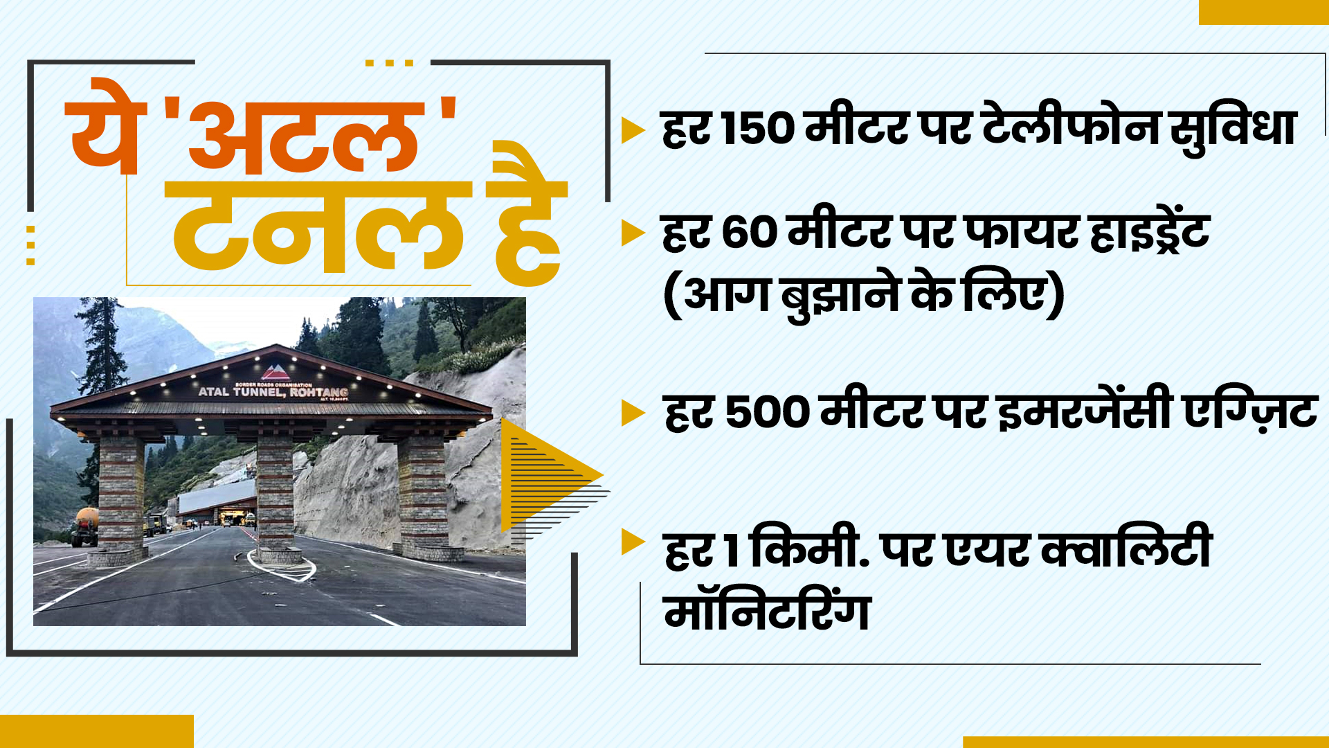 अटल टनल की खासियत