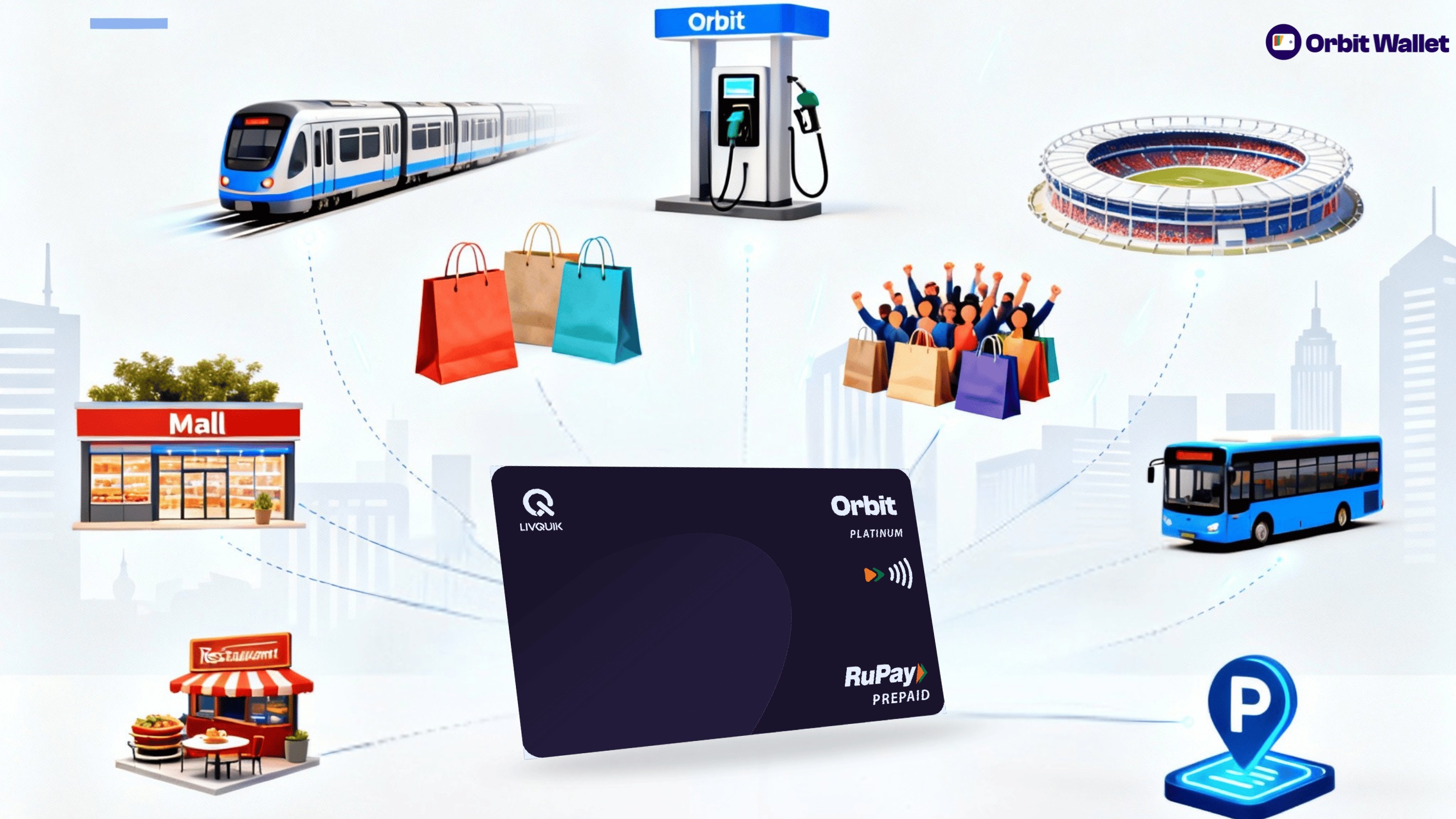 Orbit Wallet Card can be used for commute and for payments