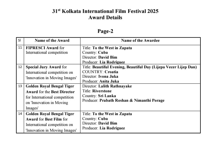 31st-kiff-award-ceremony-know-the-full-winner-list