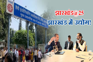 industrial development in Jharkhand