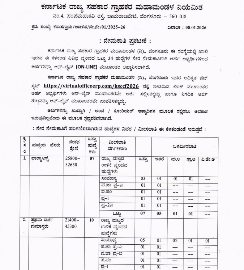 Karnataka State Co operative Consumers Federation Recruitment