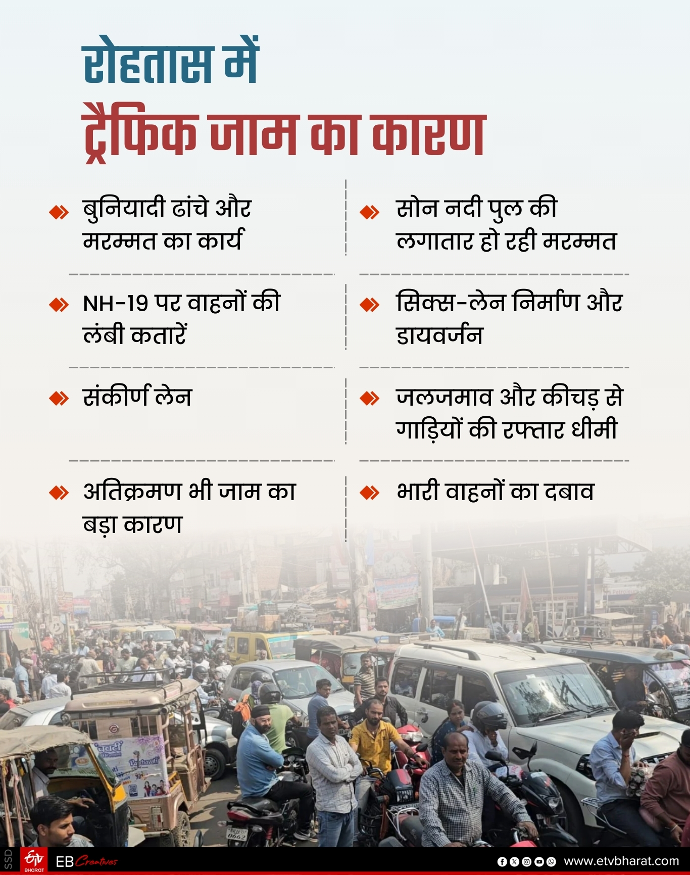 traffic jam In rohtas