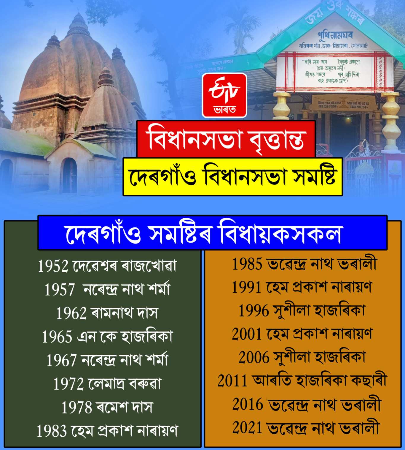 DERGAON ASSEMBLY CONSTITUENCY