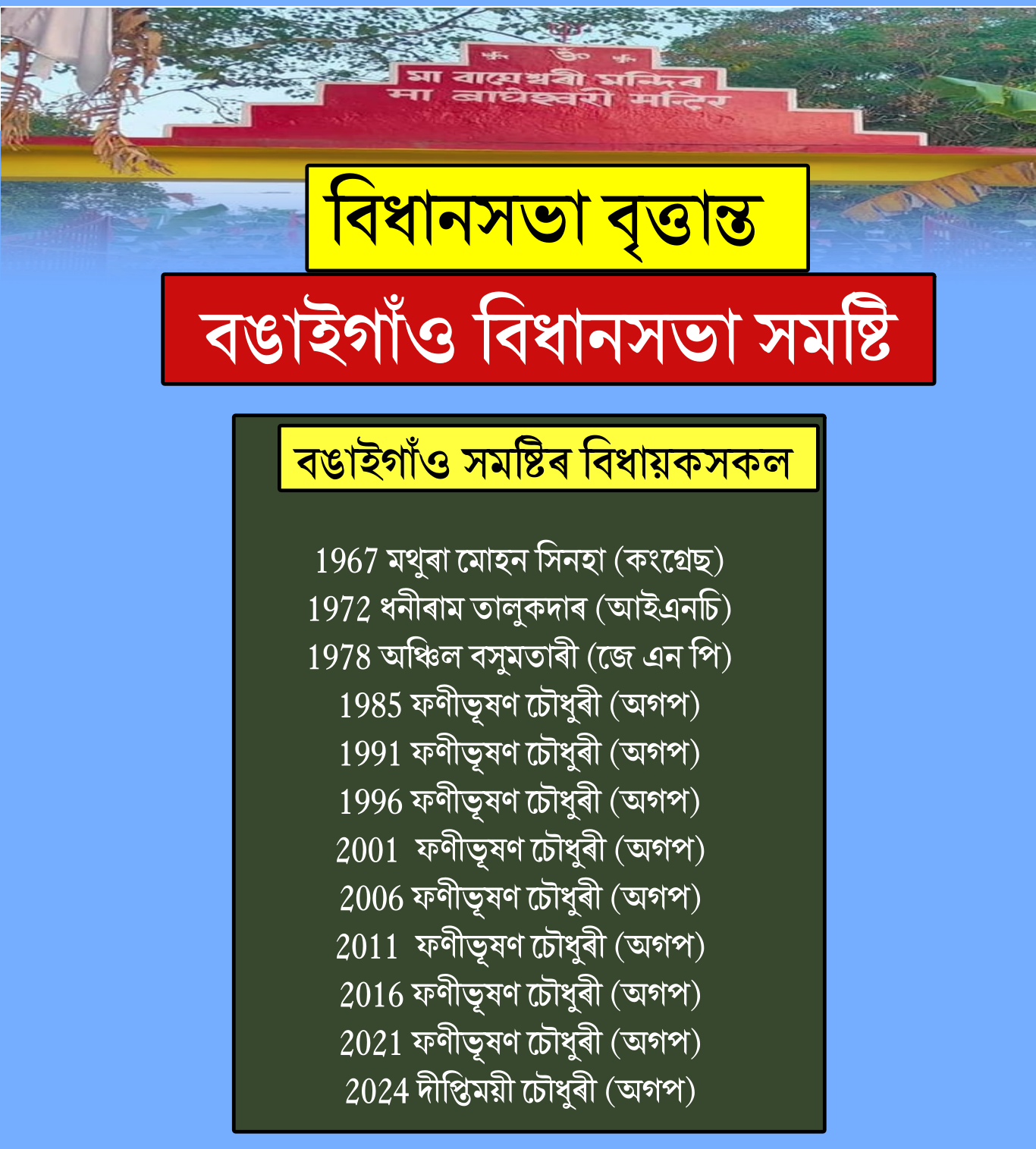 BONGAIGAON ASSEMBLY CONSTITUENCY