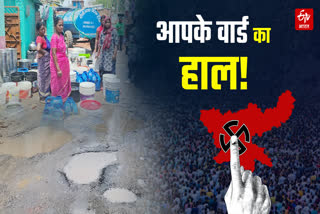 RANCHI MUNICIPAL ELECTION