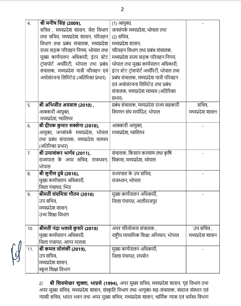 MANISH NEW JANSAMPARK COMMISSIONER