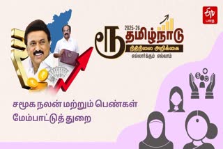 கோப்புப் படம்