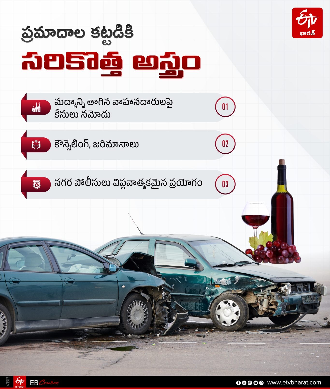 Arive Alive Program Prevent Road Accidents in NTR District