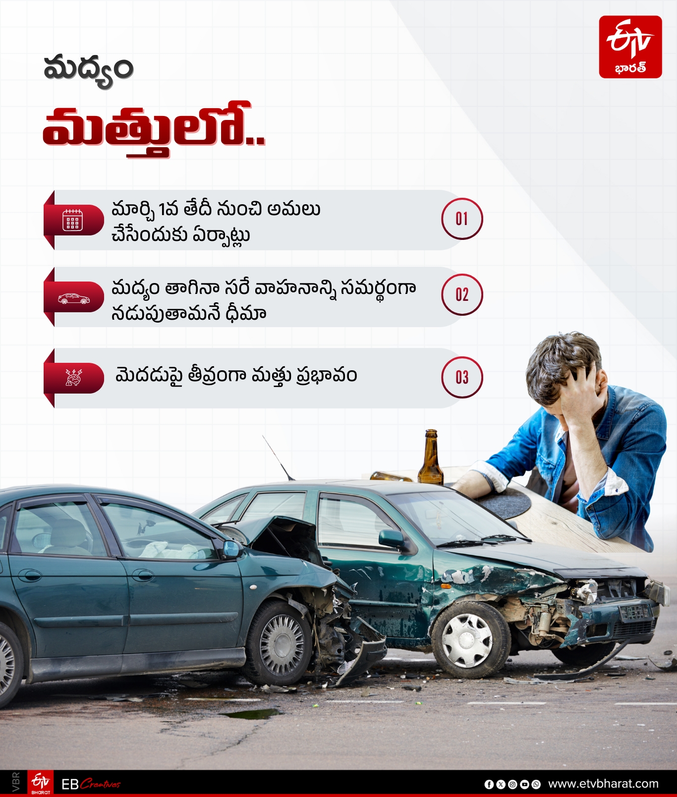 Arive Alive Program Prevent Road Accidents in NTR District