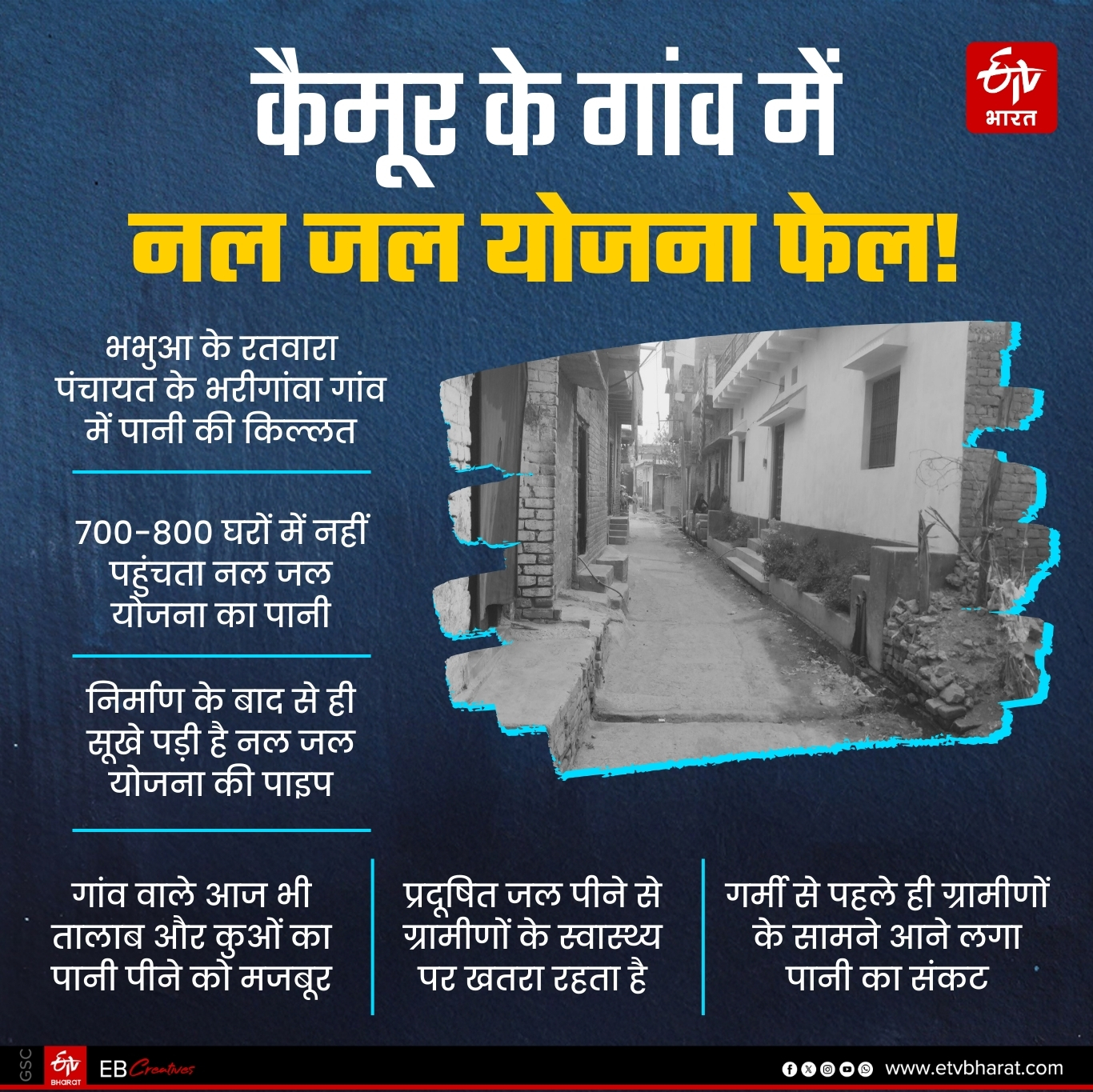 ईटीवी भारत GFX.