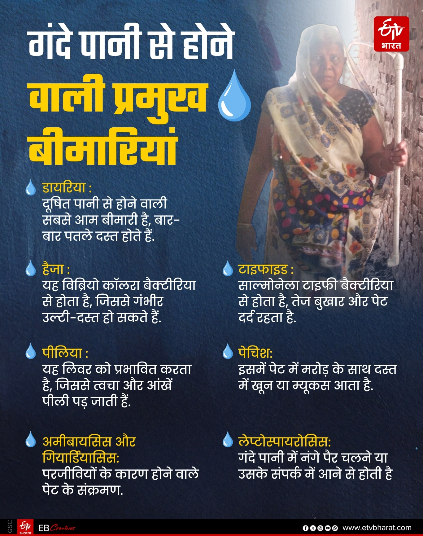 ईटीवी भारत GFX.