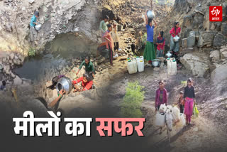 BARWANI WATER CRISIS