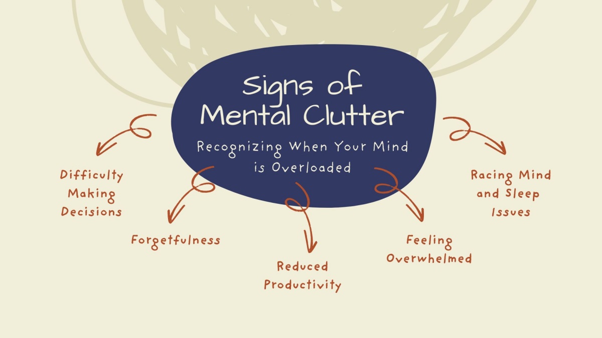 Mental Clutter Explained: What It Is And How It Affects Daily Life, And ...