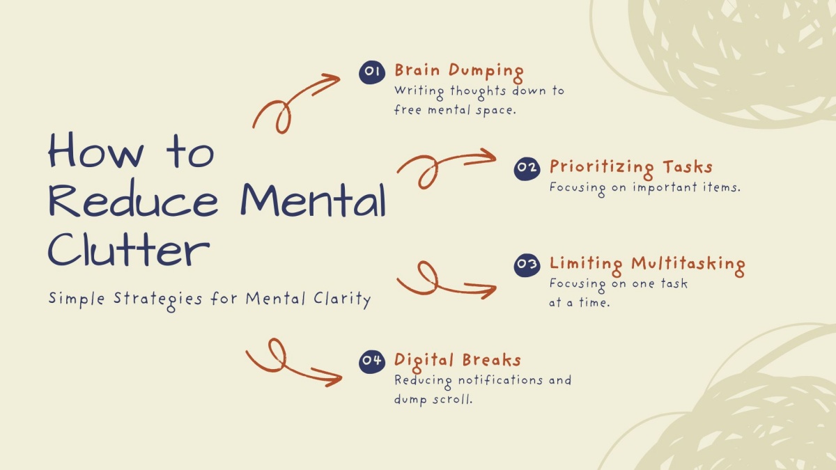 Mental Clutter Explained: What It Is And How It Affects Daily Life, And ...