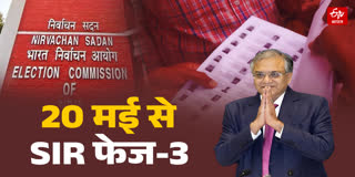 Announcement of the third phase of SIR