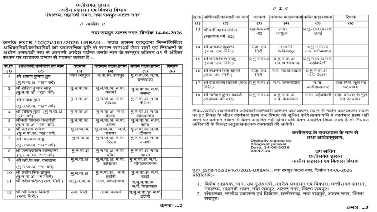 ADMINISTRATIVE RESHUFFLE