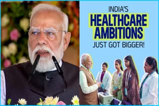 PRIME MINISTER NARENDRA MODI  INDIAN HEALTH CARE  HEALTHY INDIA  AYUSHMAN BHARAT