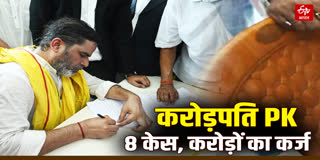 PRASHANT KISHOR ELECTION AFFIDAVIT