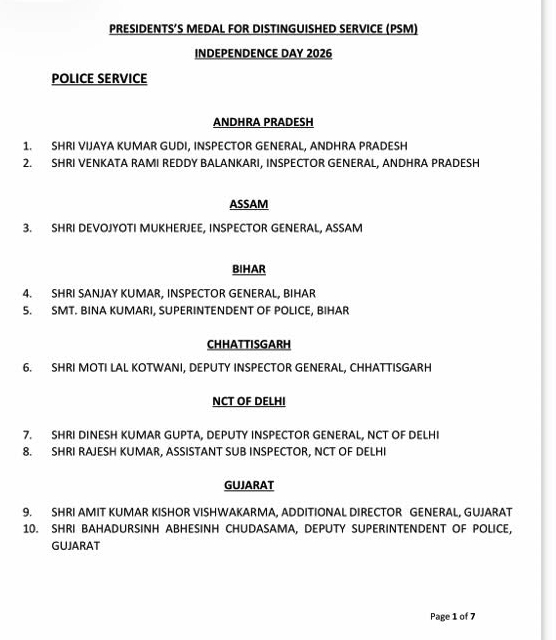 BIHAR POLICE MEDALS