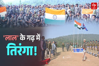 Independence Day 2026