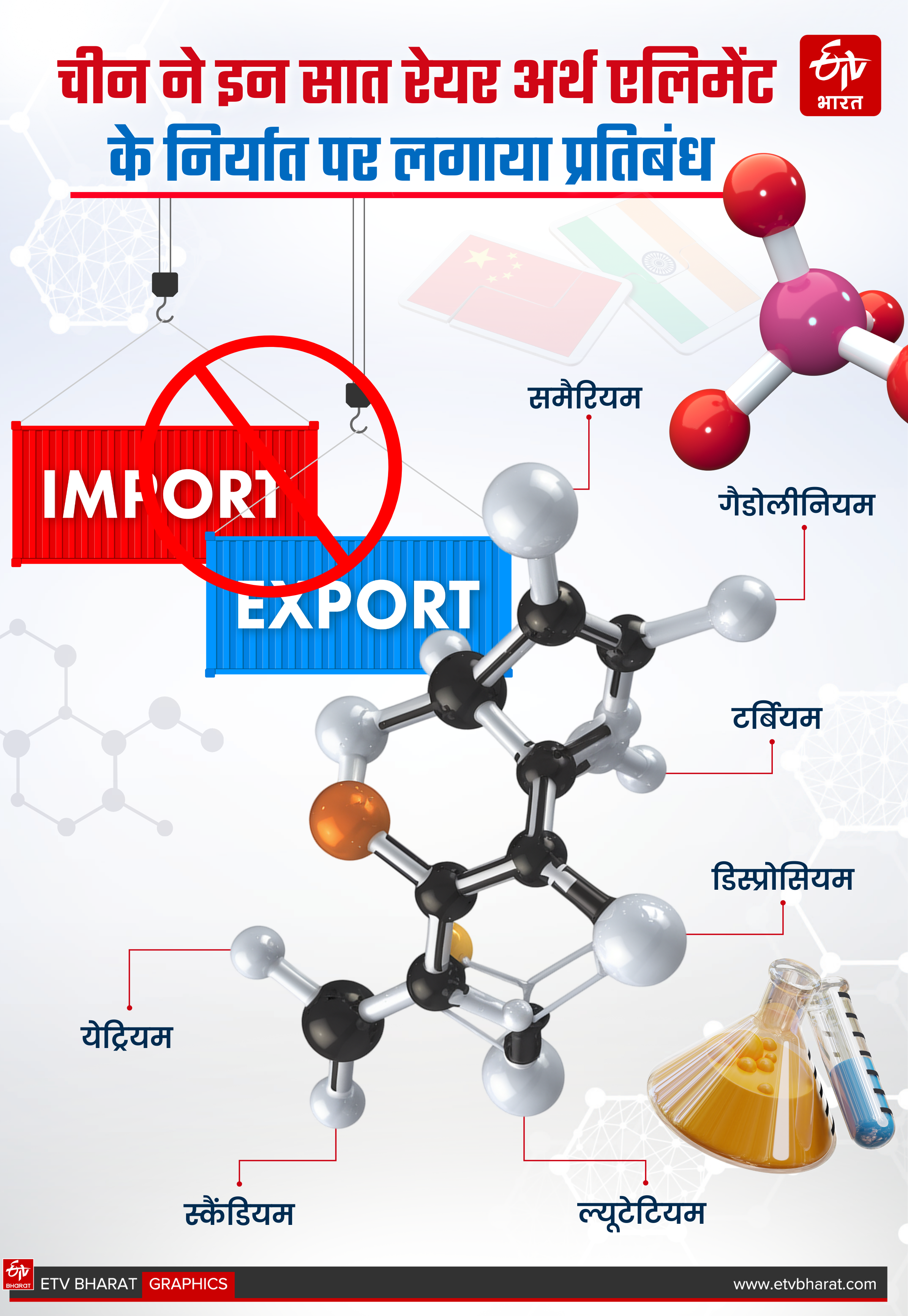 WHY CHINA CONTROLS RARE EARTHS