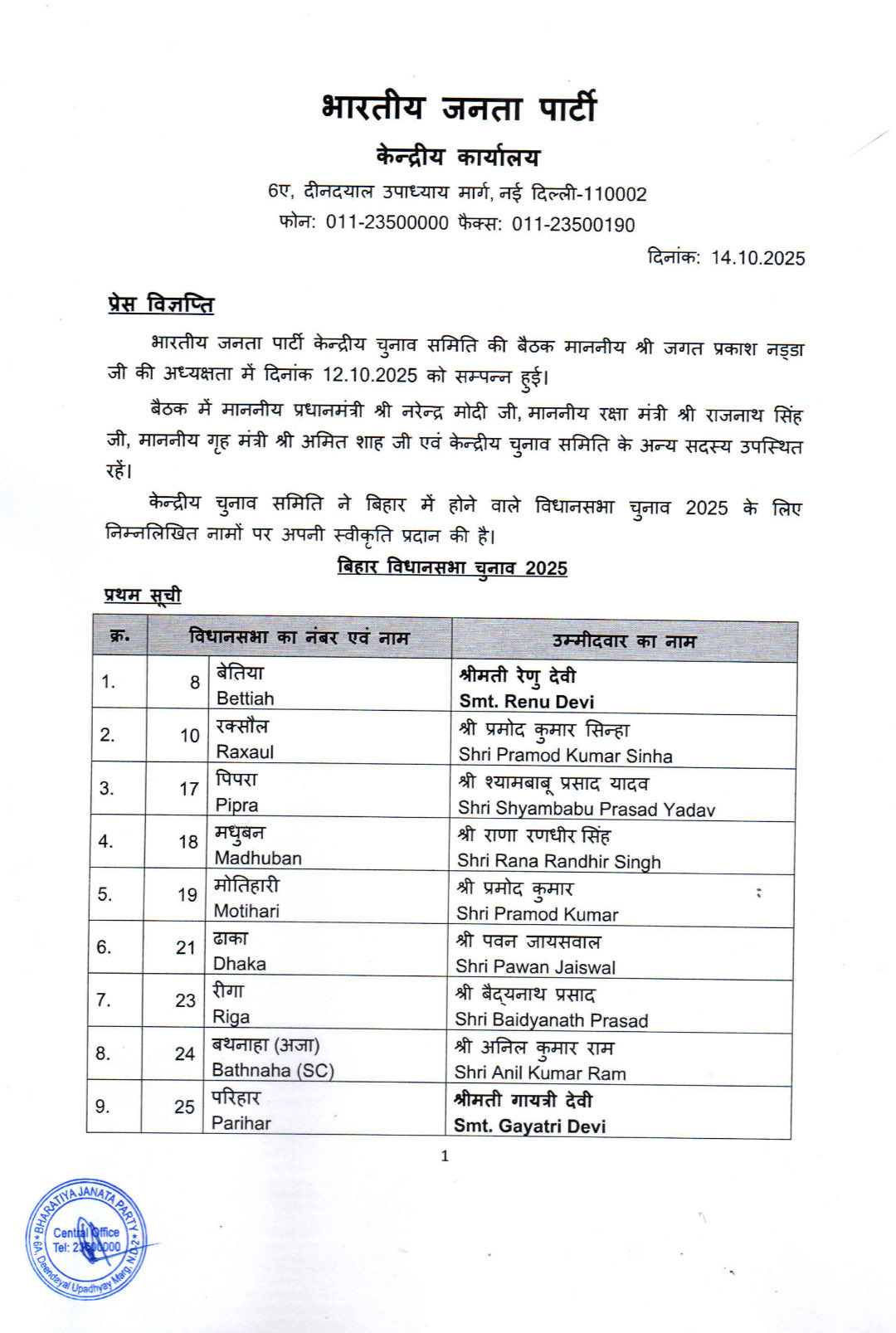 BJP CANDIDATES LIST