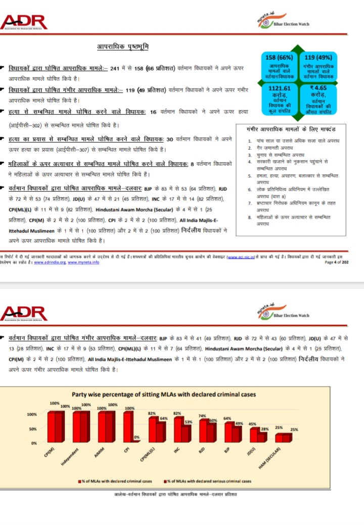bihar chunav 2025