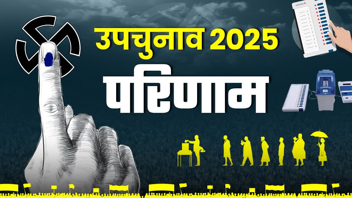 ASSEMBLY BYPOLL 2025 RESULTS